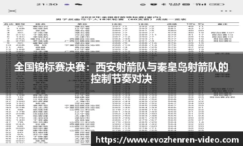 全国锦标赛决赛：西安射箭队与秦皇岛射箭队的控制节奏对决